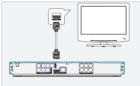 CONTINENTAL EDISON CEHCBR511 - HDMI Output - 1