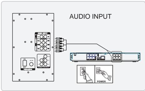 CONTINENTAL EDISON CEHCBR511 - canales de calidad de audio - 1