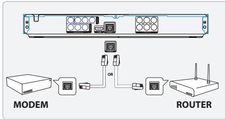 CONTINENTAL EDISON CEHCBR511 - Connexion Ethernet - 1