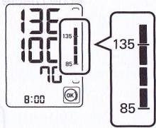 OMRON M3 - Important : - 1