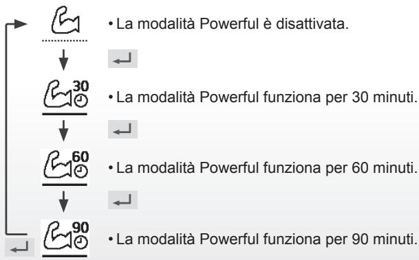 PANASONIC WH-UD16HE8 - Premere per confirmare la scelta. - 1