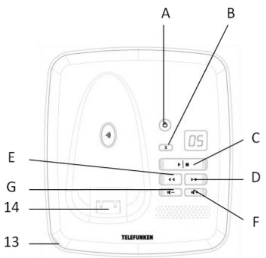 TELEFUNKEN TD 300 - La base - 2