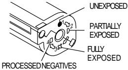 KODAK ADVANTIX C400 - Film Status Indicator (FSI) - 1