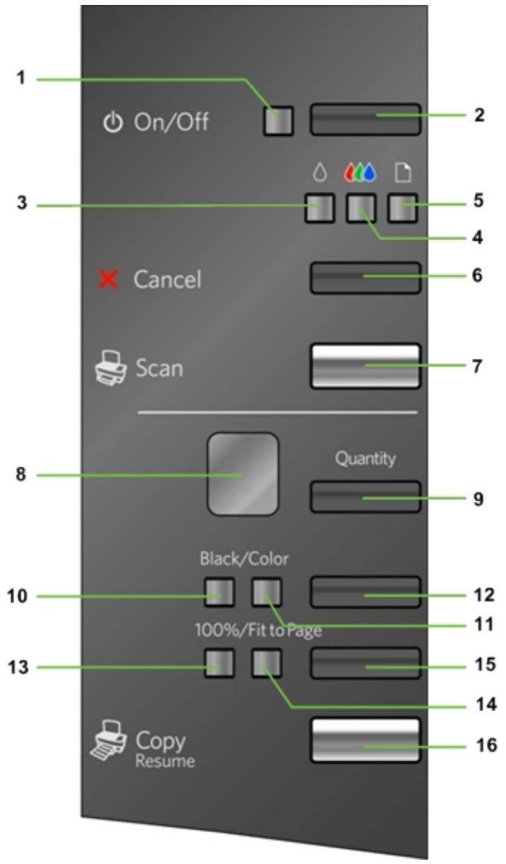 KODAK ESP 3 - Cartes mémoire prises en charge - 1