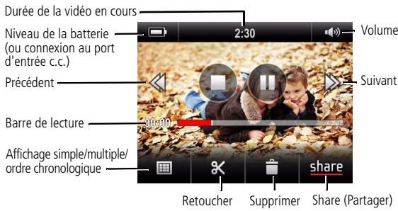 KODAK PLAYTOUCH ZI10 - Présentation des icones d'etat - 3