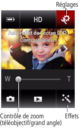 KODAK PLAYTOUCH ZI10 - Pour une expérience encore plus belle - 1