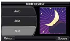 HARMAN KARDON GPS 500WE - Mode couleur - 2