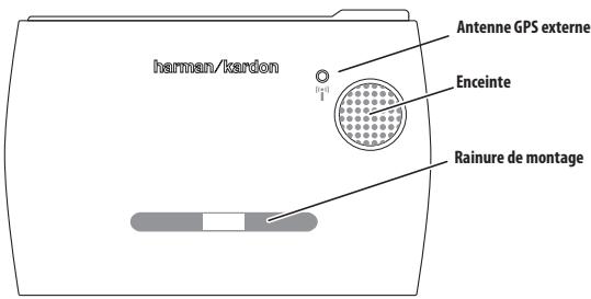 HARMAN KARDON GPS 500WE - Commandes et fonctions - 2