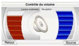 HARMAN KARDON GPS 500WE - Heure - 1