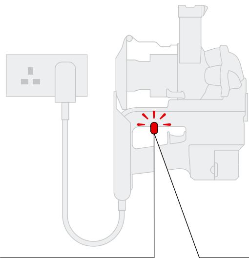 DYSON DC16 CAR BAOT_ - Troubleshooting - 5