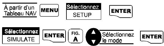 MAGELLAN GPS 315 - Fonctionnement du mode de simulation - 1