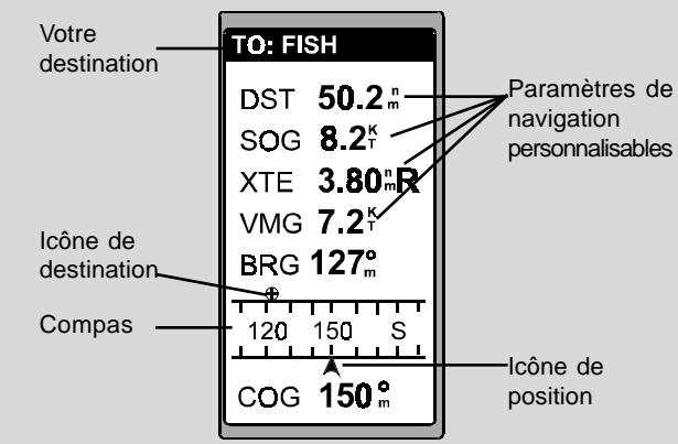MAGELLAN GPS 315 - Utilisation du tableau NAV1 - 1