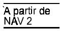 MAGELLAN GPS 315 - Personnalisation du tableau NAV 2 - 1