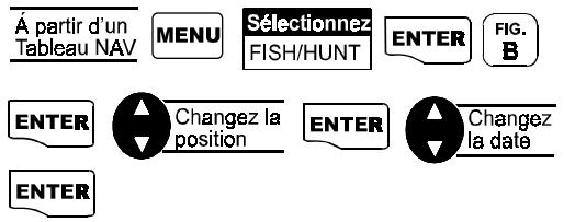 MAGELLAN GPS 315 - Tables Chasse/Péche - 1
