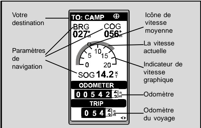 MAGELLAN GPS 315 - Utilisation du tableau de Vitesse - 1