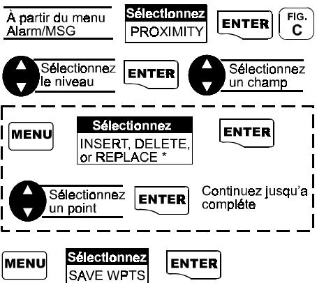 MAGELLAN GPS 315 - Sélection de l'alarme de proximité - 1