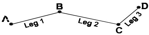 MAGELLAN GPS 315 - Glossaire - 1