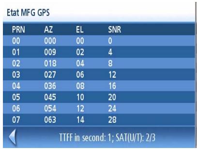 MAGELLAN MAESTRO 3050 - Afficher l'information technique sur le GPS - 2