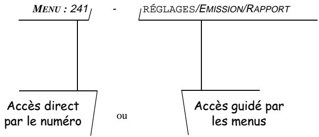FRANCE TELECOM AGORIS 5102 NET - L'ACCès AUX FONCTIONS - 1