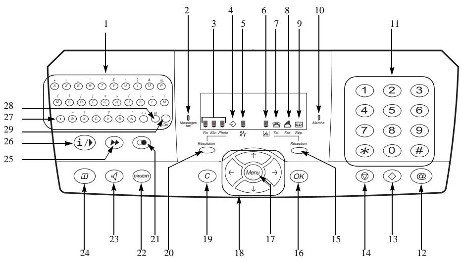 FRANCE TELECOM AGORIS 5102 NET - Pupitre - 1