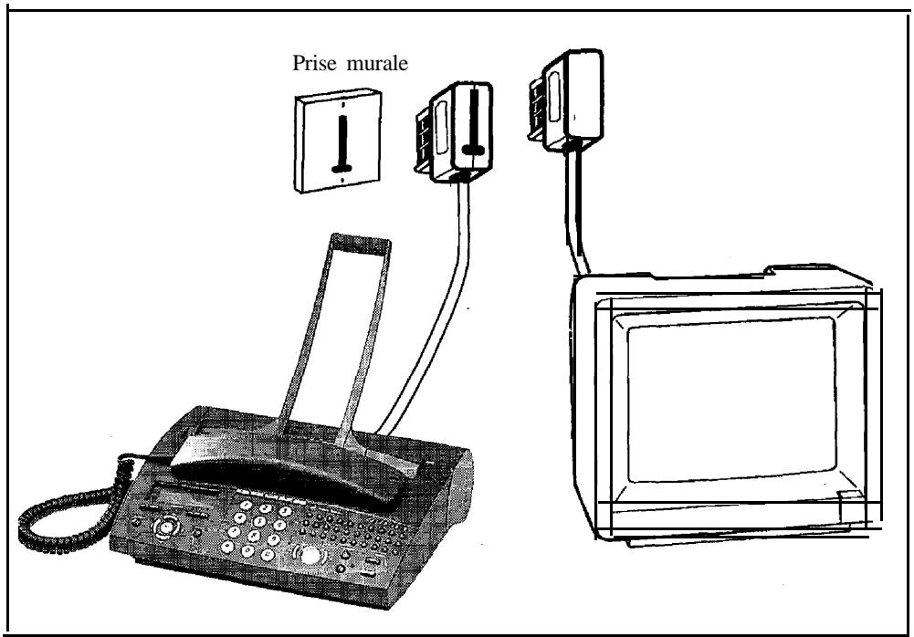 FRANCE TELECOM GALEO 2610 - Raccordement du minitel - 1