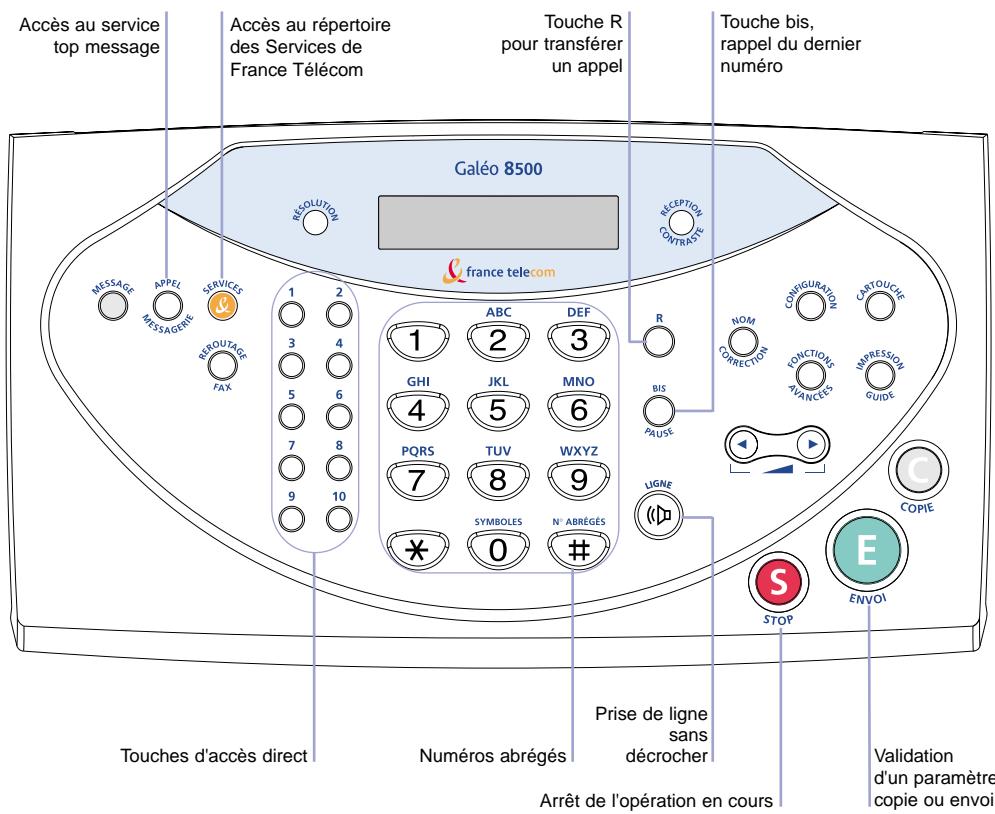 FRANCE TELECOM GALEO 8500 - TOUCHES - 1