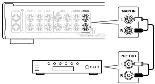 ONKYO A-1VL - Conexión de un preamplificador - 1