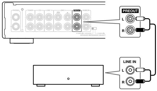 ONKYO A-1VL - Collegamento di un amplificatore di potenza - 1