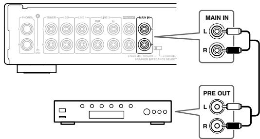ONKYO A-1VL - Branchement d'un préamplificateur - 1