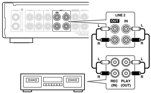 ONKYO A-1VL - Collegamento di un registrarato a cassette o MD - 1