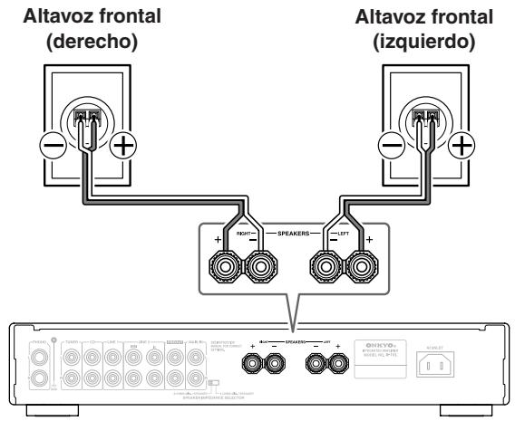 ONKYO A-1VL - Conexión de los altavoces - 1