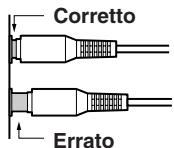 ONKYO A-1VL - Codice colore dei collegamenti RCA/ giradischi - 3