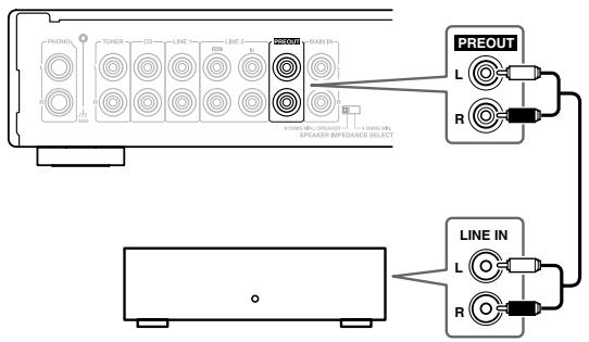 ONKYO A-1VL - Conexión de un amplificador de potencia - 1