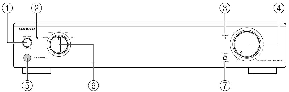 ONKYO A-1VL - Panel frontal - 1