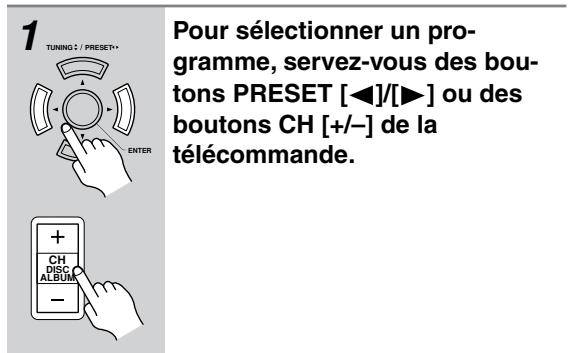 ONKYO SKM-940S - Préreglage des chaînes XM - 2