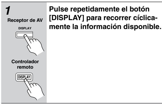 ONKYO SKM-940S - Visualizar informacion de radio XM - 1