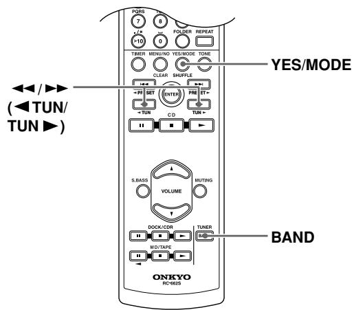 ONKYO CS-515 - Recherche d'une station radio - 1