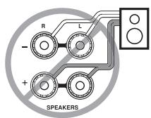ONKYO CS-515 - Branchement des enceintes - 6