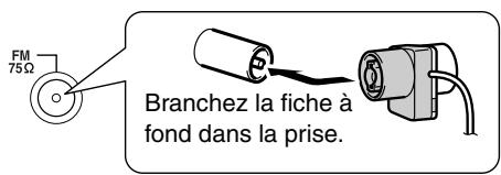 ONKYO CS-515 - Connexion d'une antenne - 1