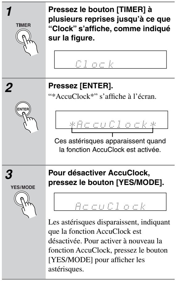ONKYO CS-515 - Désactualiser la fonction 'accuclock - 2