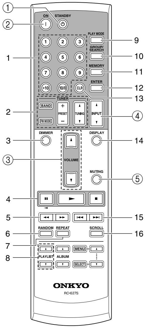 ONKYO A-9355 - Prises rl REMOTE control - 1