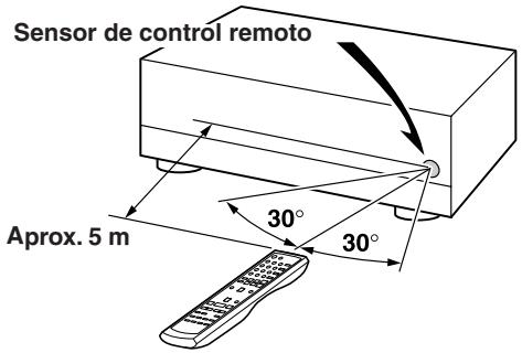 ONKYO A-9355 - Usar el mando a distancia - 1
