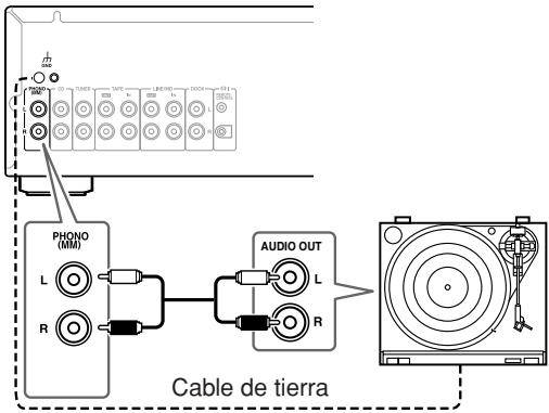 ONKYO A-9355 - Conectar un tocadiscos - 1