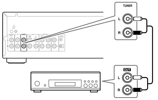 ONKYO A-9355 - Conectar un sintonizador - 1
