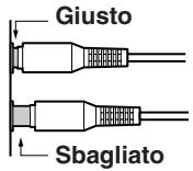 ONKYO A-9355 - Codice colore dei collegamenti audio RCA - 2