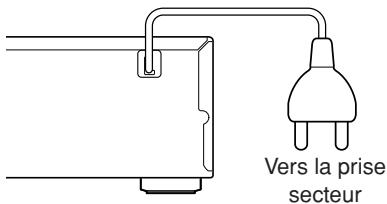 ONKYO A-9355 - Connexion du cordon d'alimentation - 1