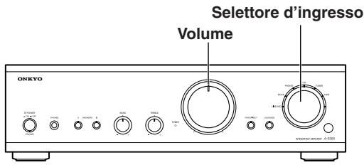 ONKYO A-9355 - Selezione del set di diffusori A o B - 2