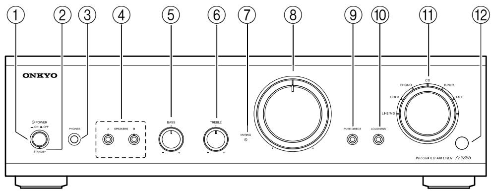 ONKYO A-9355 - Panel frontal - 1