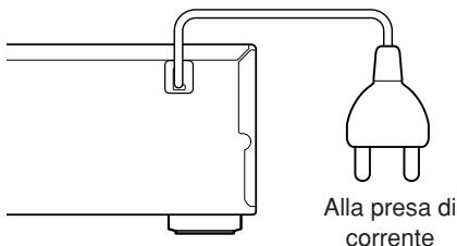 ONKYO A-9355 - Collegamento del cavo di alimentazione - 1