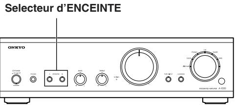 ONKYO A-9355 - Sélection des enceintes a ou b - 1